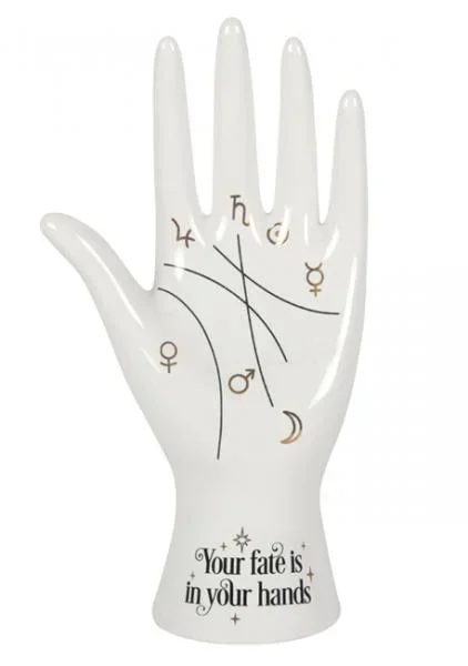 Palmistry Hand